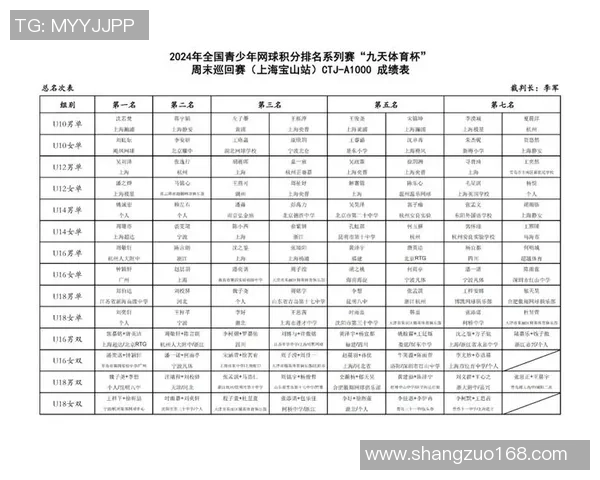 西安网球队在选拔赛中以93分稳居积分榜首位